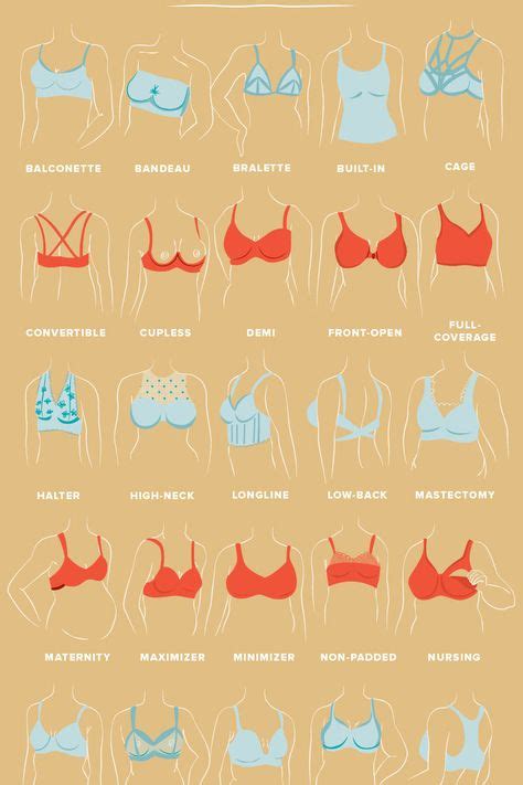 boob tiny|The 10 Types of Boobs — Here's What to Know, According to Ob .